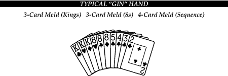 Typical Gin Hand